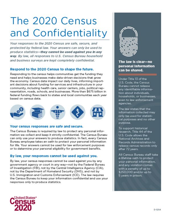 2020-confidentiality-factsheet